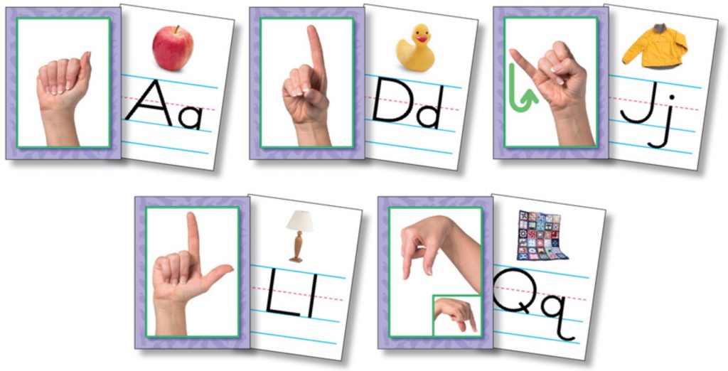 Featured Activity Kit: American Sign Language Alphabet Cards