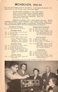 Canadian Farm Forum Program (1953-1954)