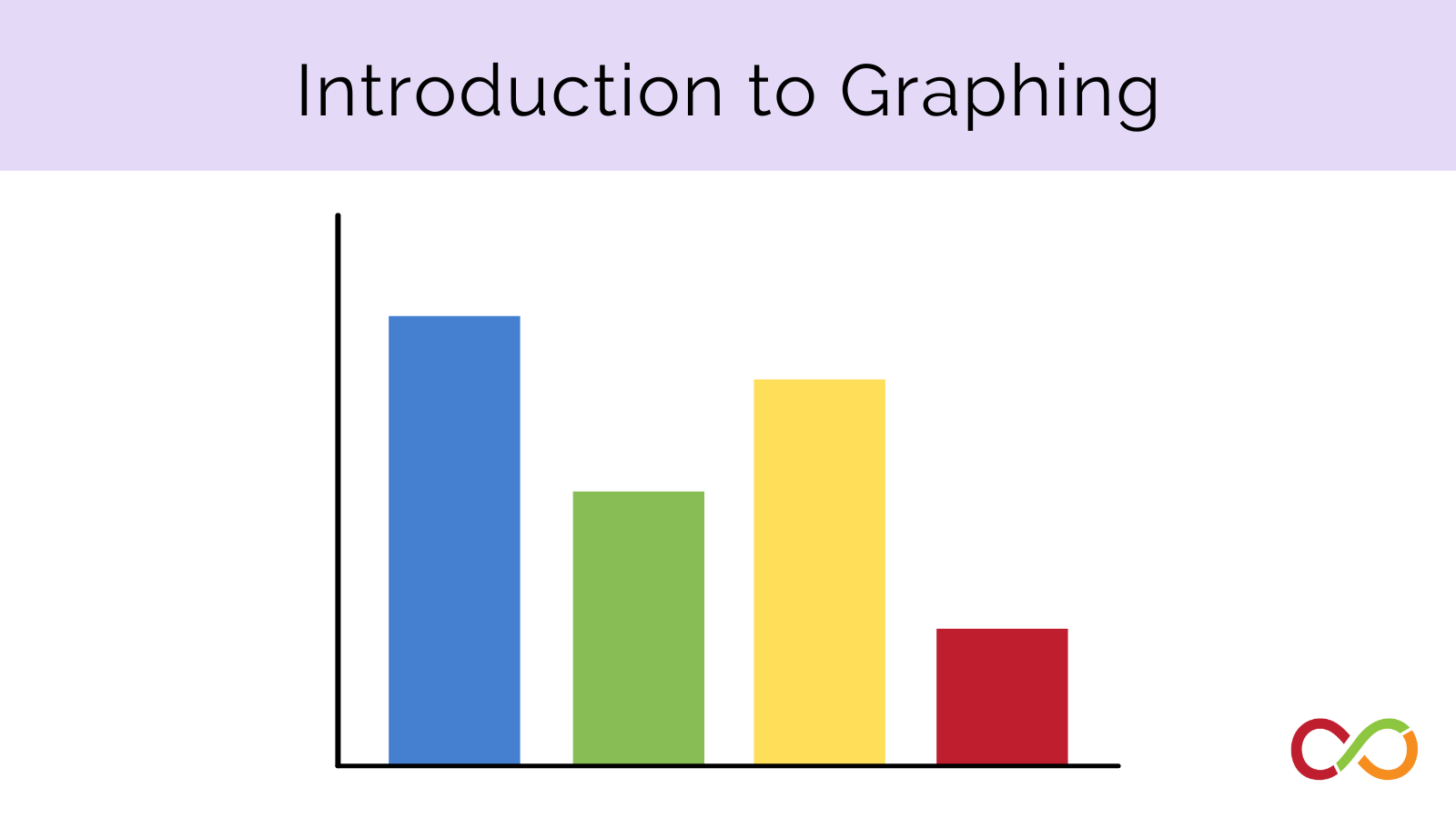 An image linking to the introduction to graphing lesson