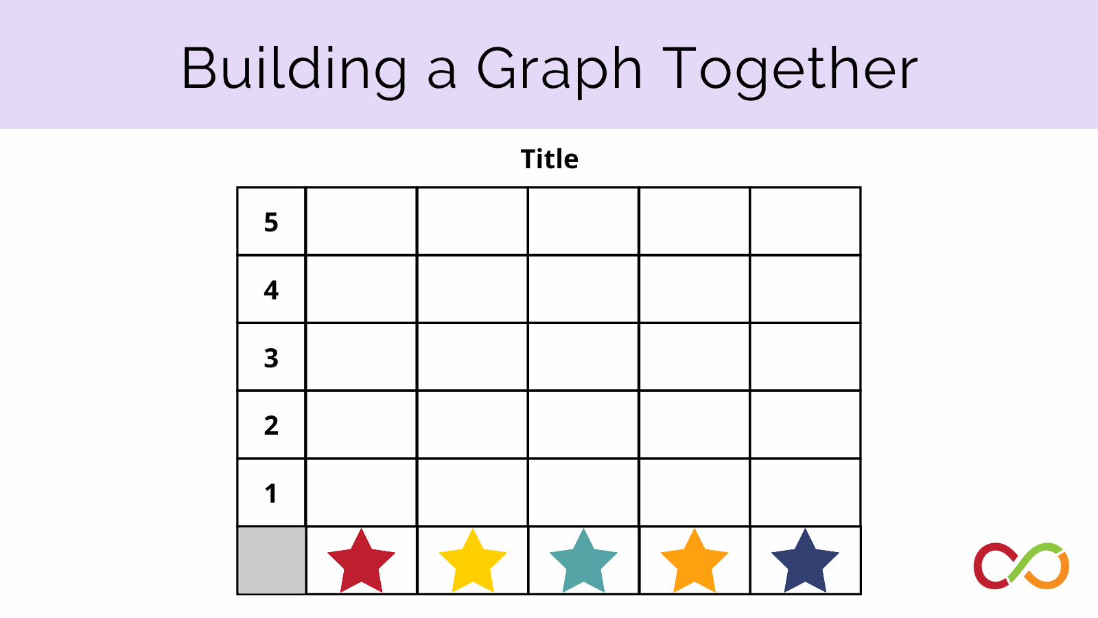 An image linking to the building a graph together lesson