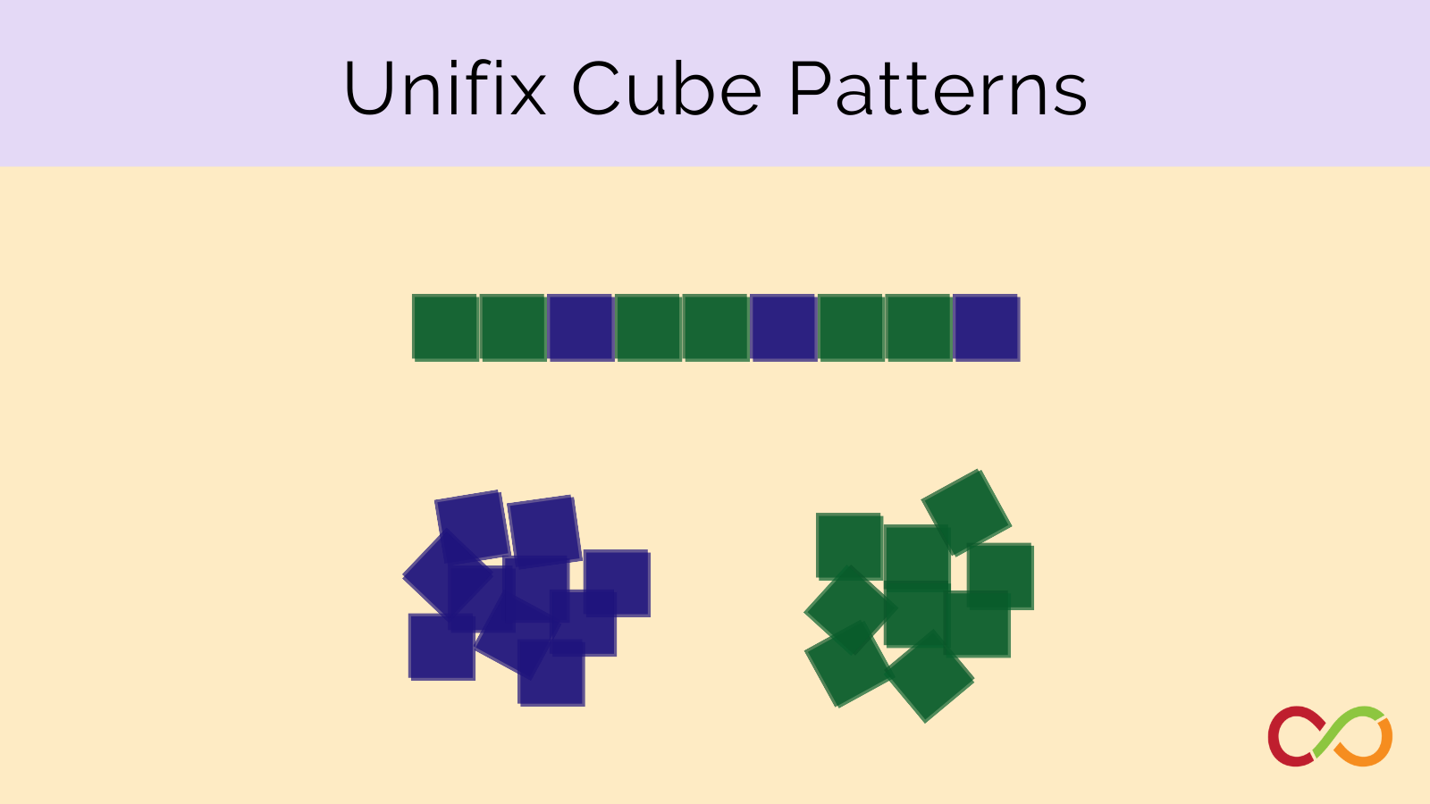 An image linking to the unifix cube patterns lesson