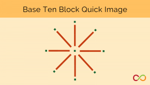 An image linking to the Base Ten Block Quick Image lesson