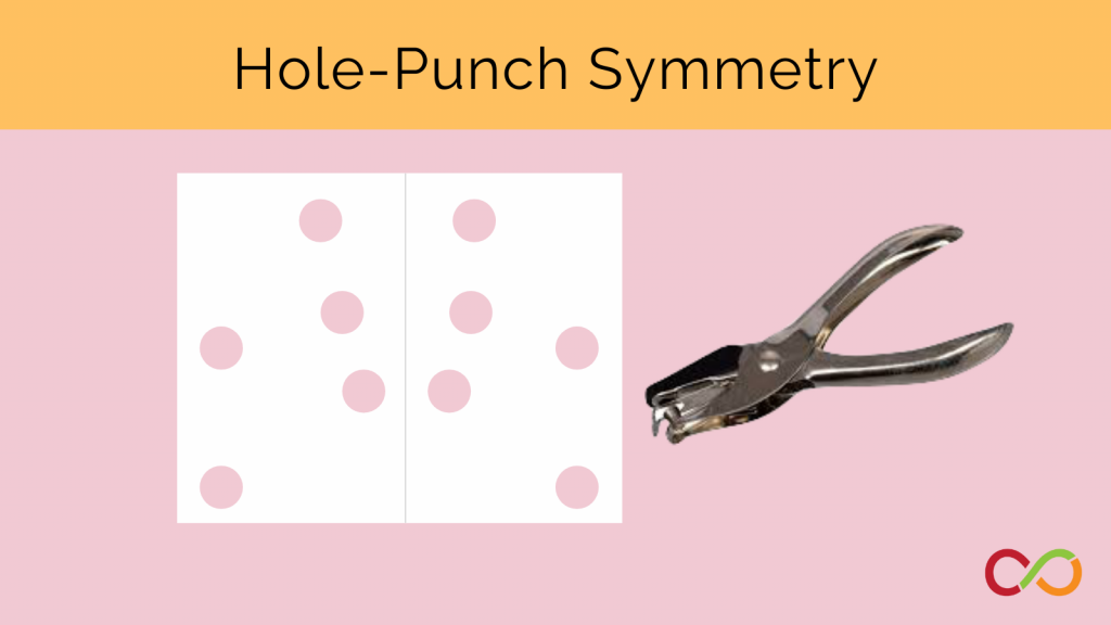 An image linking to the Hole-Punch Symmetry lesson