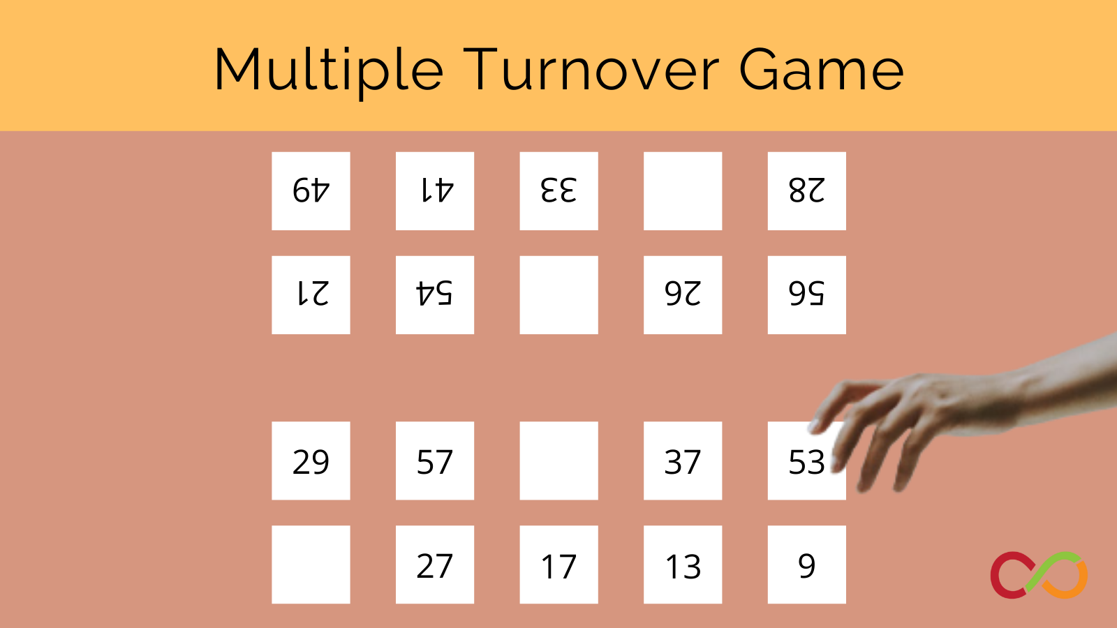 An image linking to the multiple turnover game