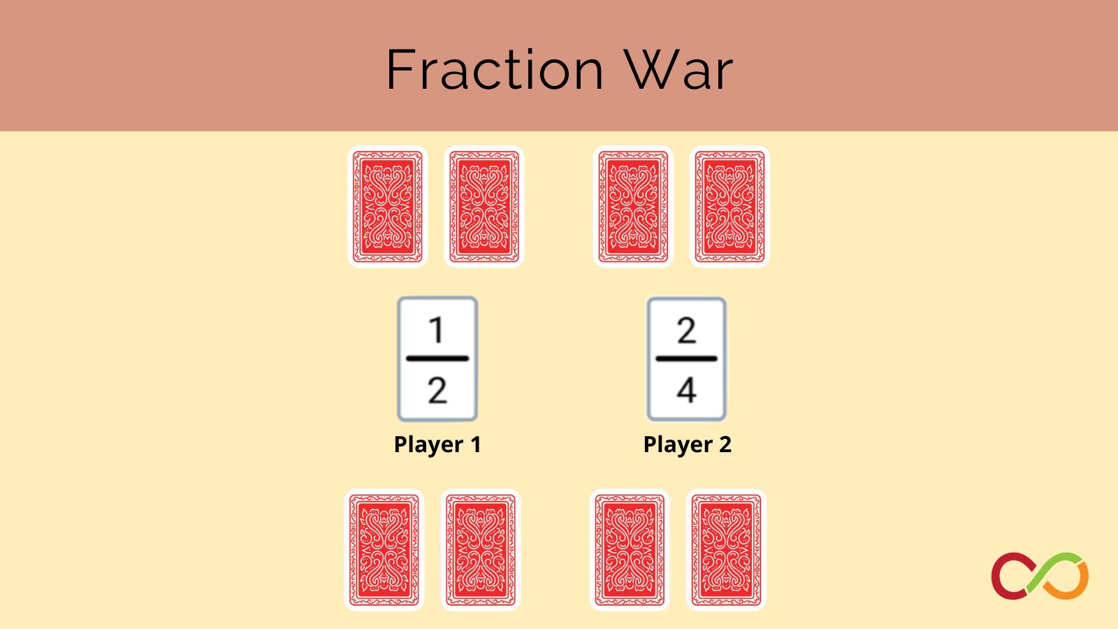 An image linking to the Fraction War lesson