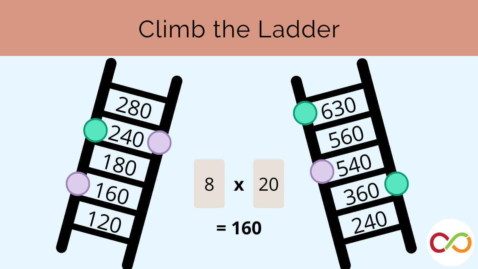 An image linking to the climb the ladder lesson