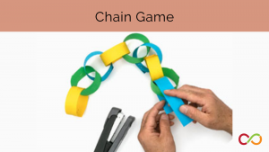 An image linking to the Chain Game lesson