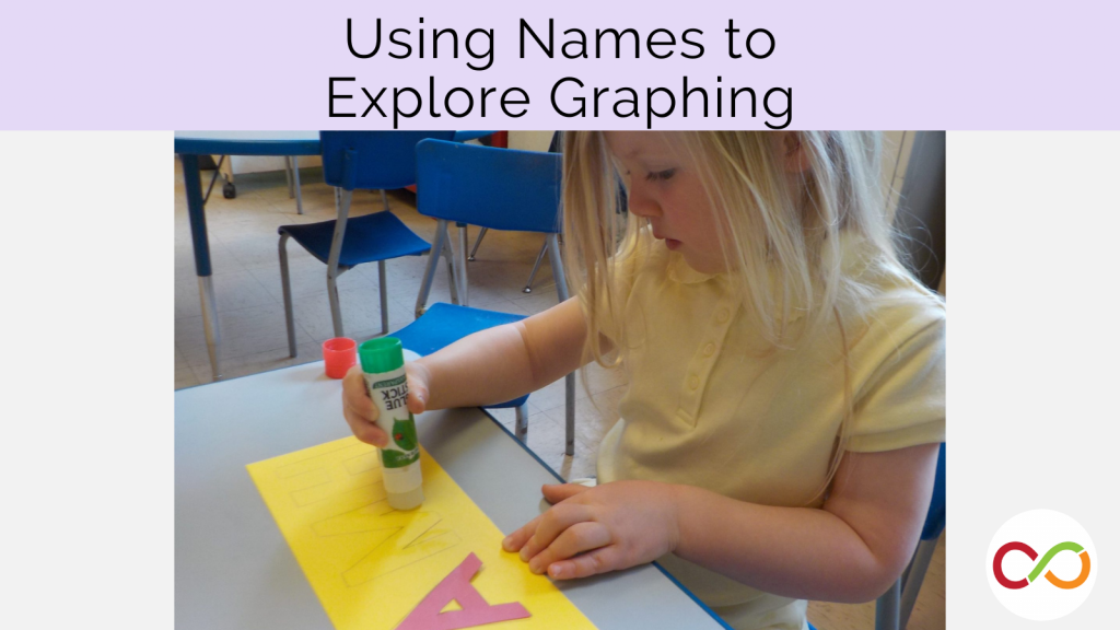 An image linking to the Using Names to Explore Graphing lesson