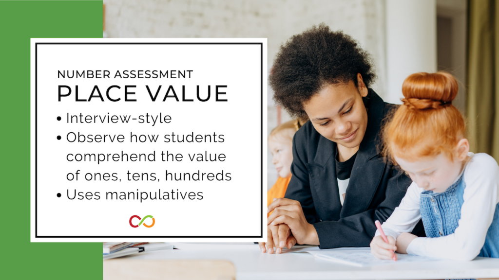 An image linking to the Place Value Assessment in our Number Assessment Toolkit