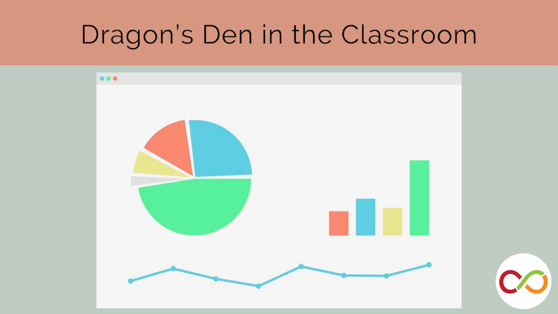 An image linking to the dragon's den in the classroom lesson