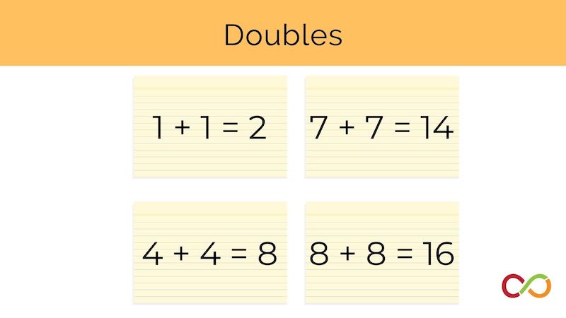 Feature Image for Doubles Lesson