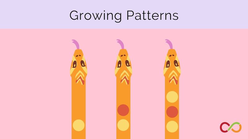 Feature Image for Growing Patterns Lesson