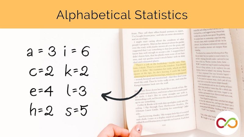 An image linking to the alphabetical statistics lesson