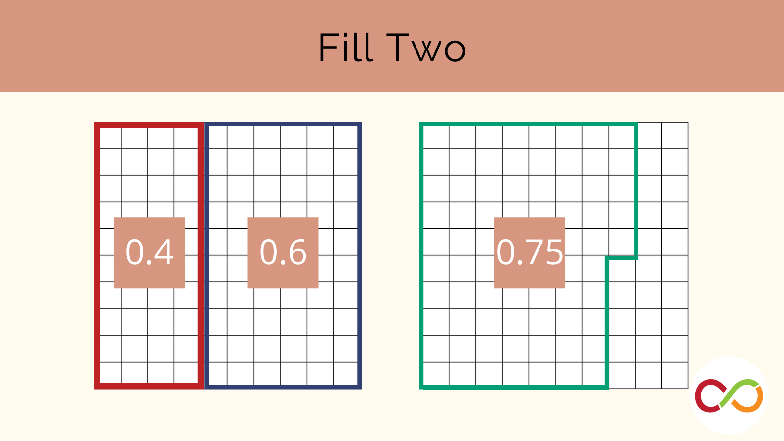 Feature image for Fill Two