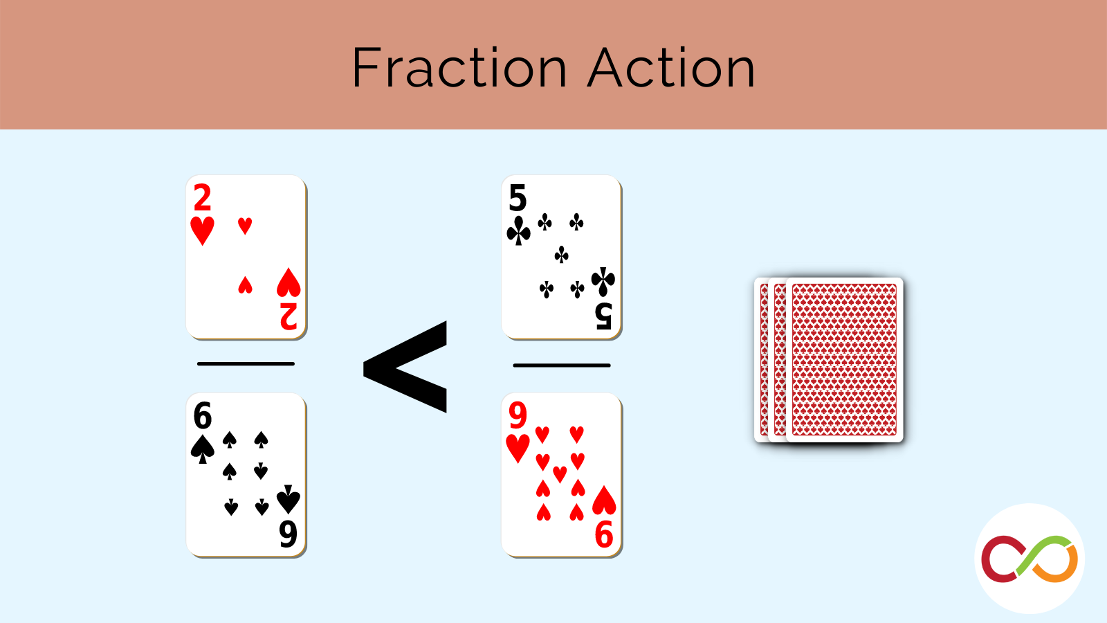 An image linking to the fraction action lesson