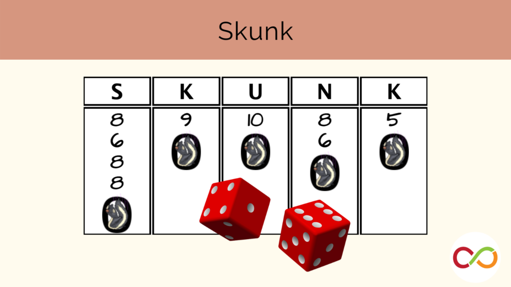 Feature image for Skunk