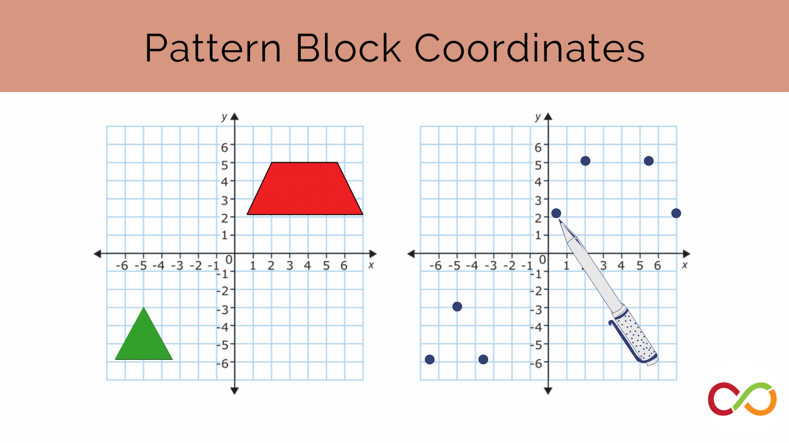 Feature image for Pattern Block Coordinates