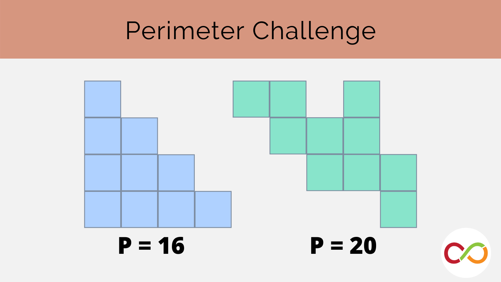 Feature image for Perimeter Challenge