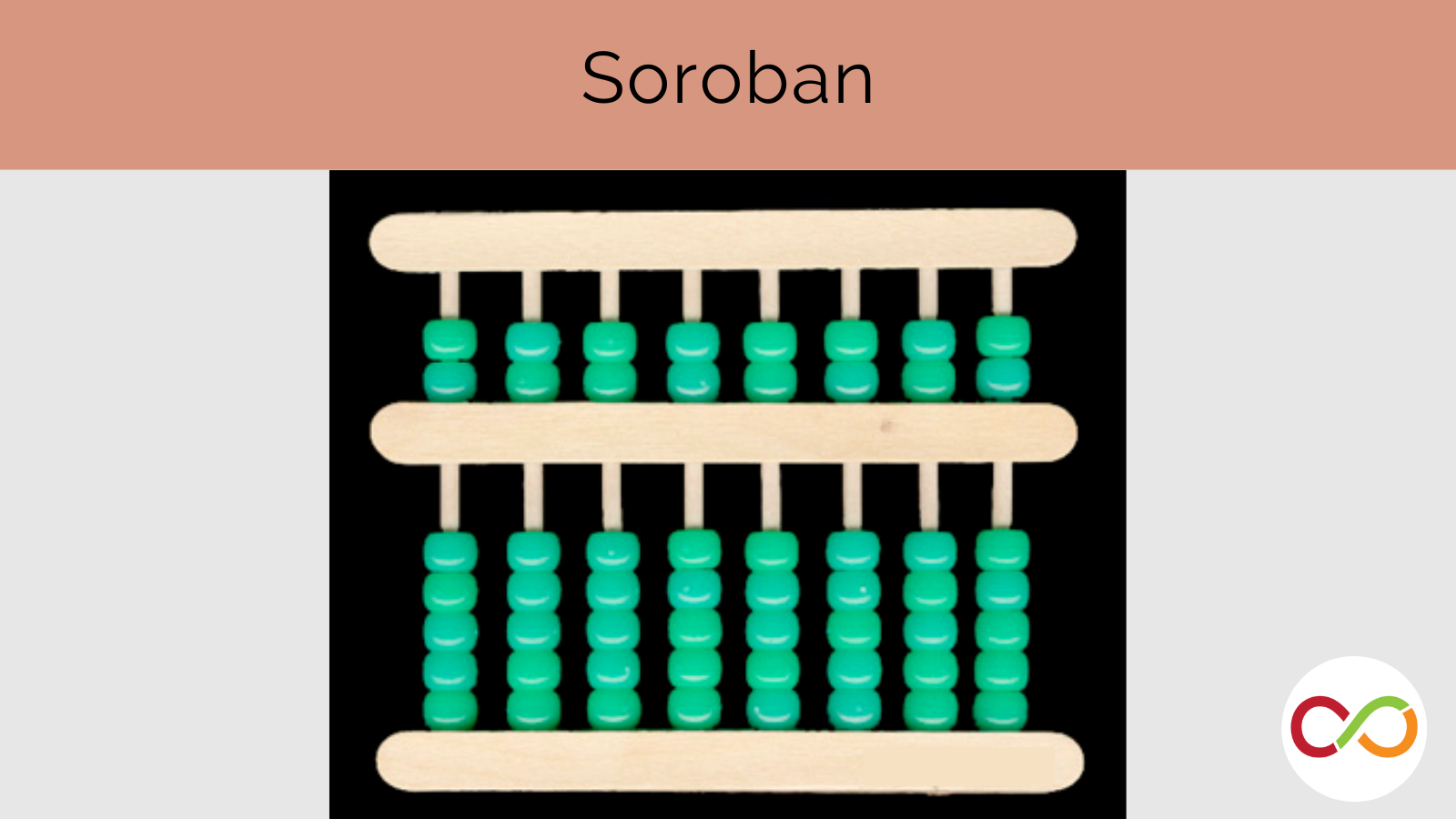 An image linking to the soroban lesson