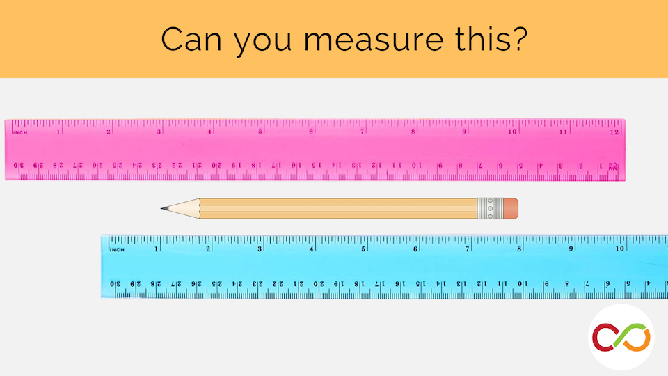 An image linking to the can you measure this lesson