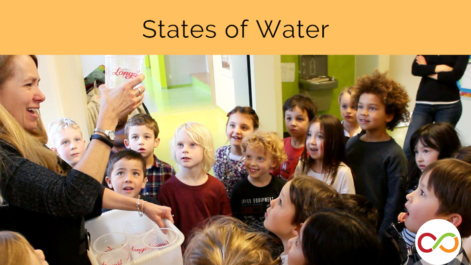 An image linking to the states of water lesson