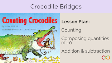 An image linking to the Crocodile Bridges (Counting Crocodiles) lesson