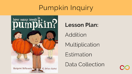 An image linking to the Pumpkin Inquiry (How Many Seeds in a Pumpkin?) lesson