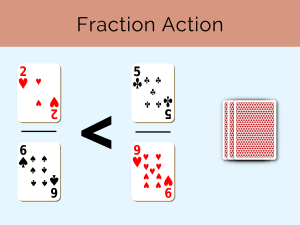 An image linking to the fraction action lesson